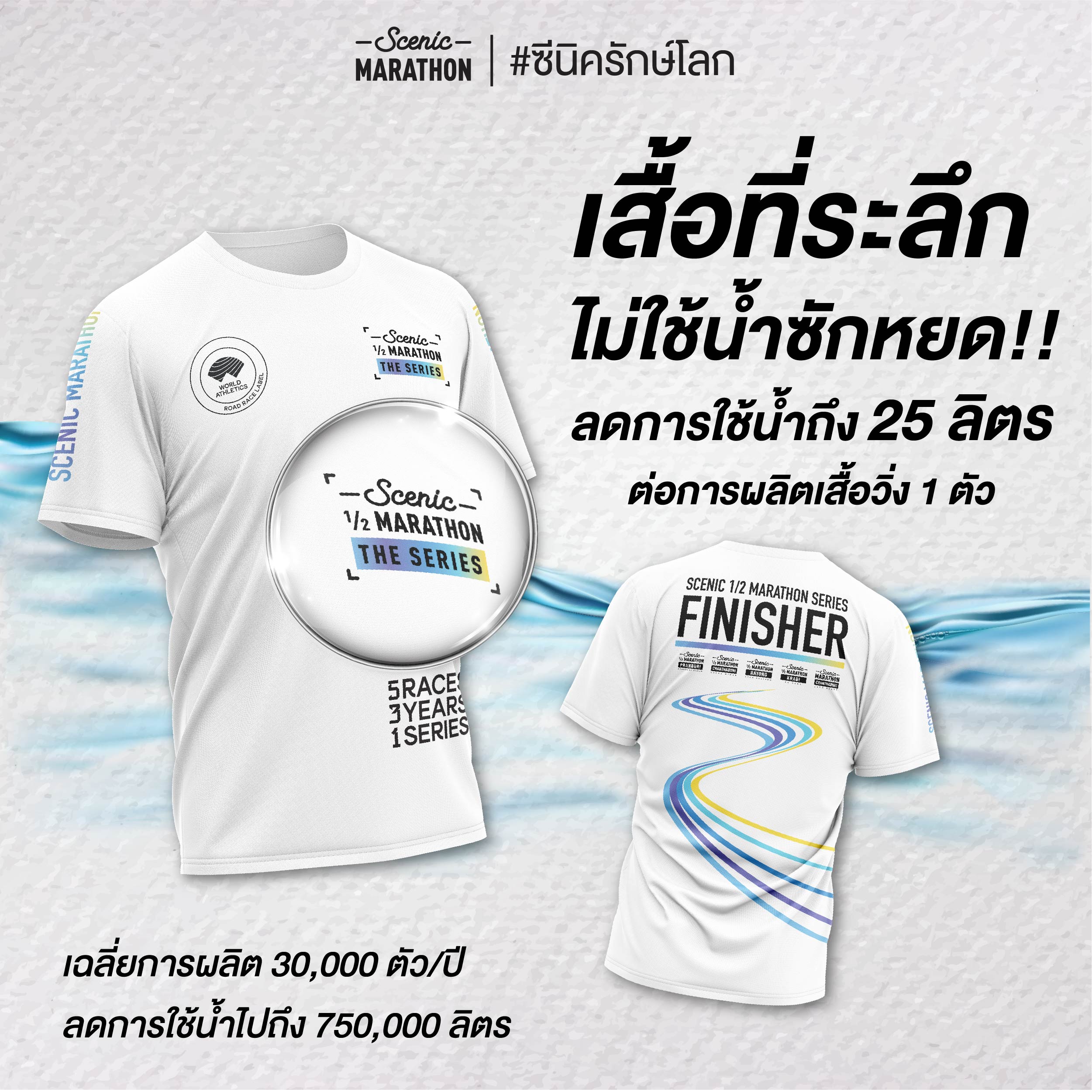 Clean the Beach