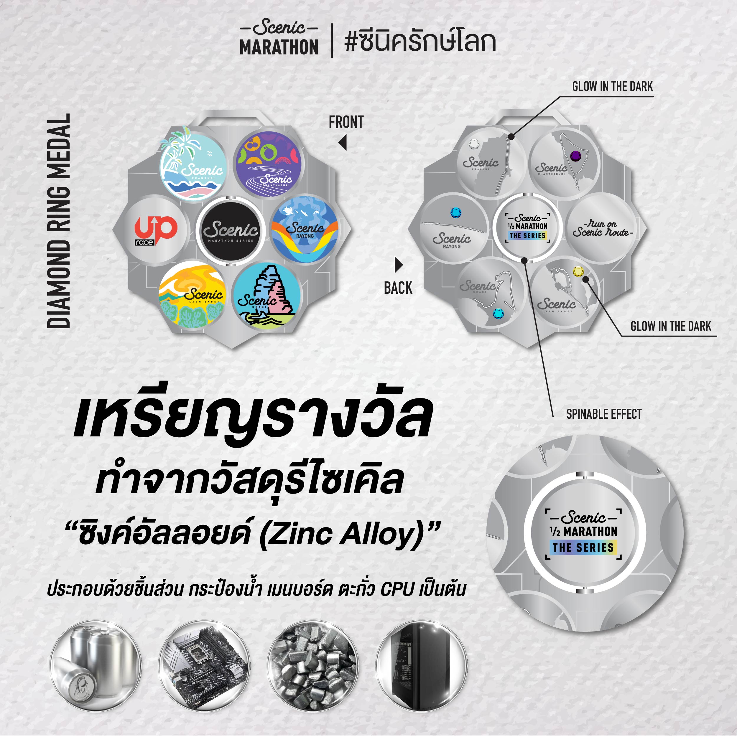 ทีมงาน