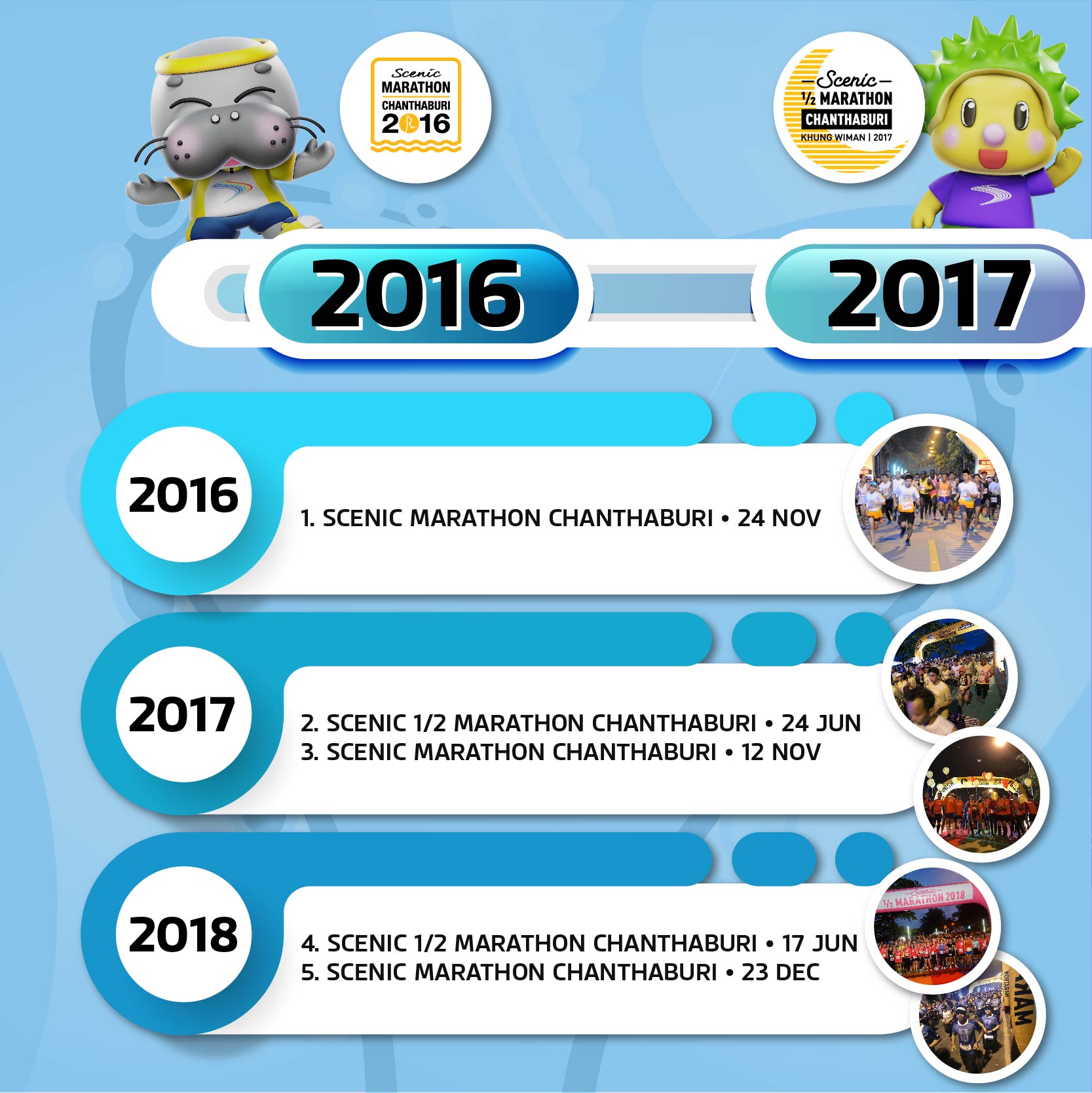 2016–2017