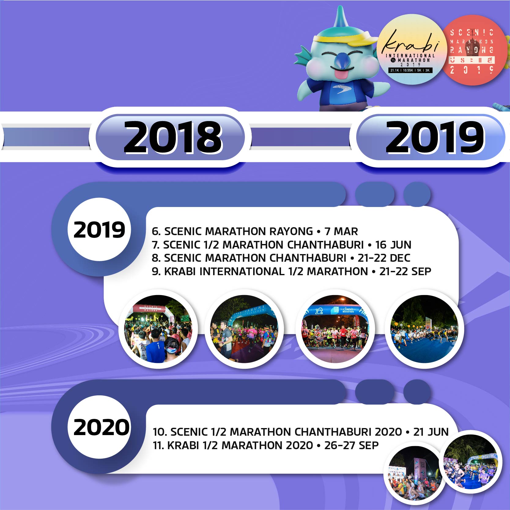 2018–2019