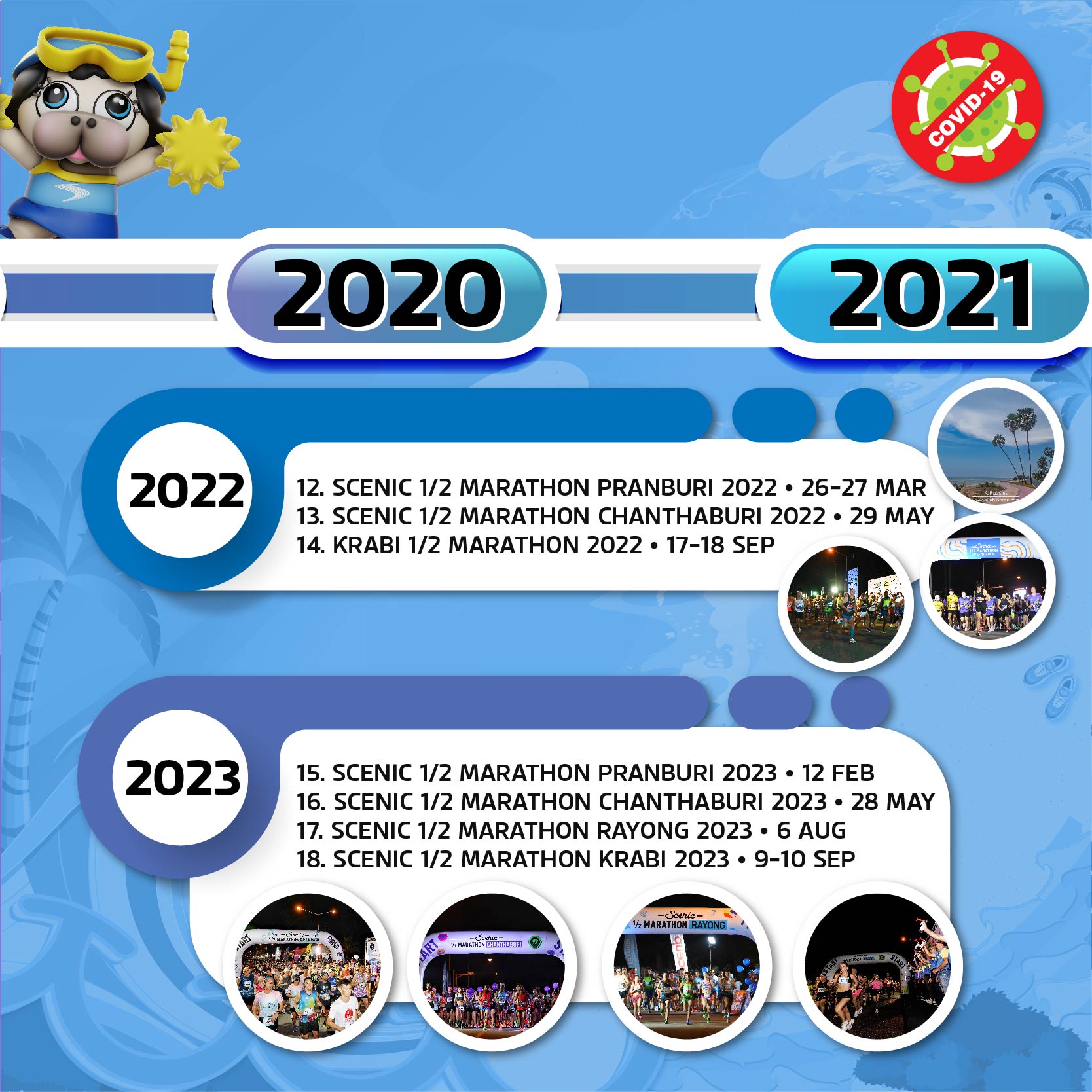 2020–2021