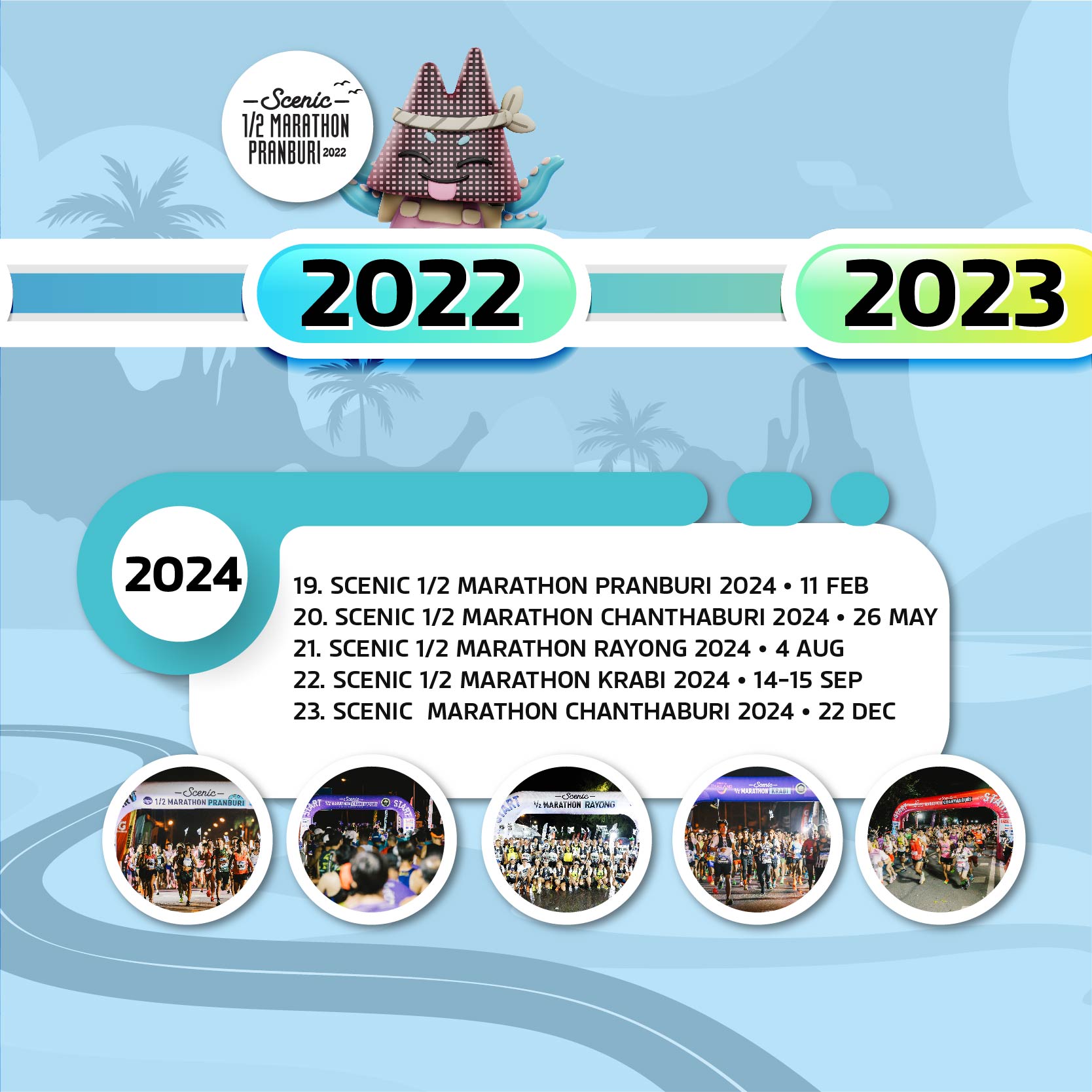 2022–2023
